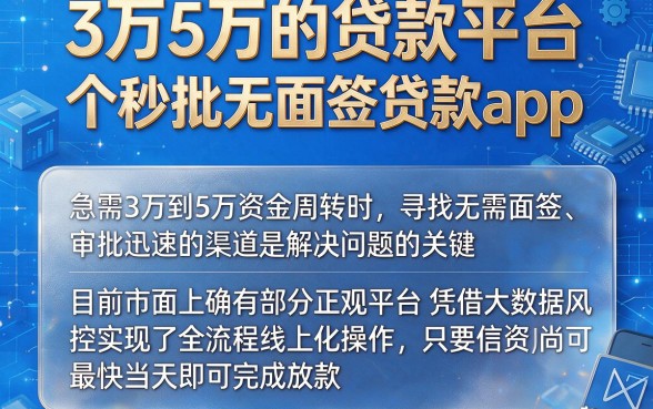3万5万的贷款平台,详尽说明五个秒批无面签贷款app