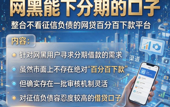 网黑能下分期的口子，整合5个不看征信负债的网贷百分百下款平台