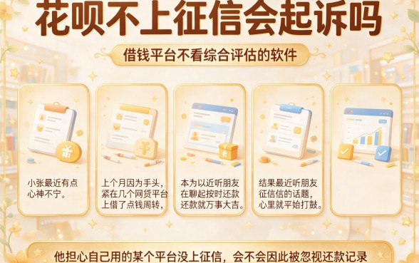 花呗不上征信会起诉吗,陈列五个借钱平台不看综合评估的软件