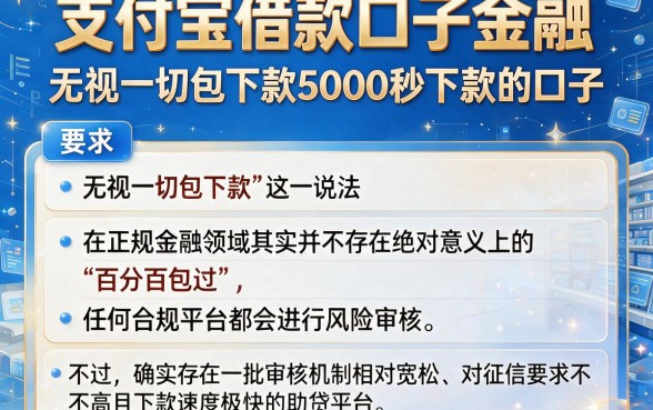 支付宝借款口子金融,整合五个无视一切包下款5000秒下款的口子