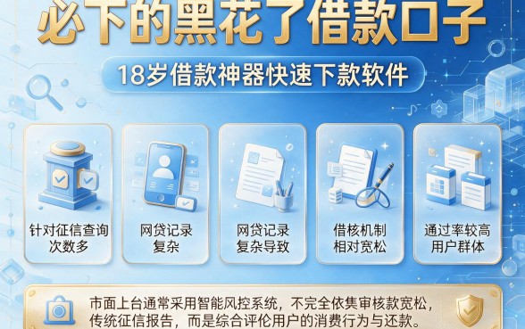 必下的黑花了借款口子,罗列五个18岁借款神器快速下款软件