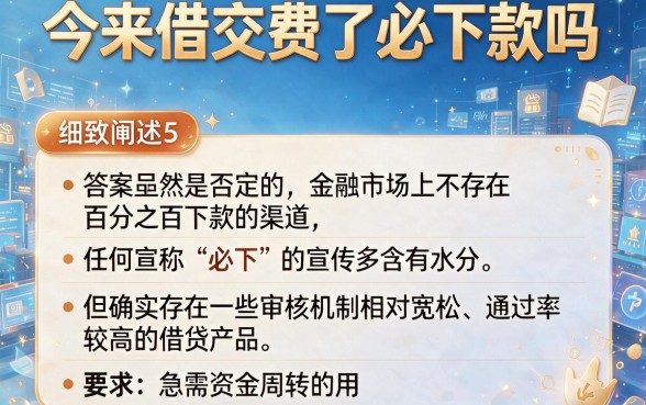 今来借交费了必下款吗,细致阐述5个贷款通过高的平台