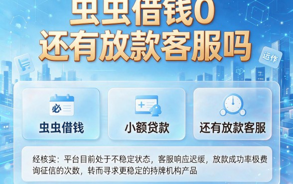 虫虫借钱0还有放款客服吗，理出五个必下的小额贷款平台