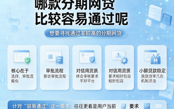 哪款分期网贷比较容易通过呢,理出五个比较好的小额贷款软件