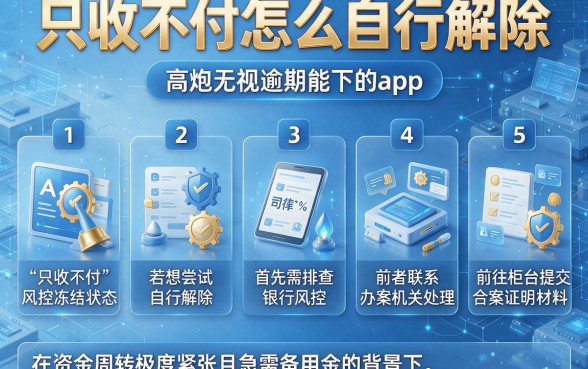 只收不付怎么自行解除,罗列5个高炮无视逾期能下的app