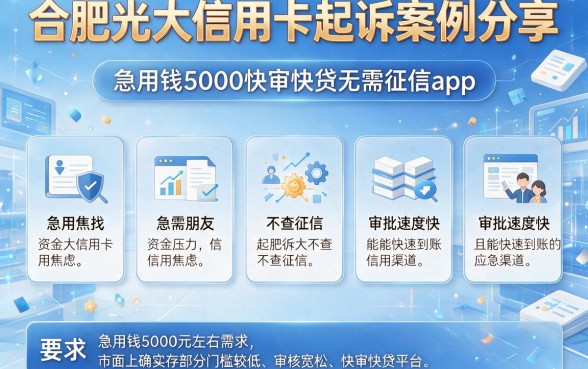 合肥光大信用卡起诉案例分享，枚举五个急用钱5000快审快贷无需征信app
