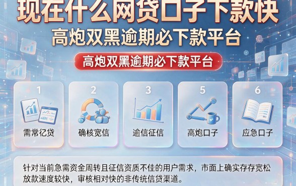 现在什么网贷口子下款快,罗列五个高炮双黑逾期必下款平台