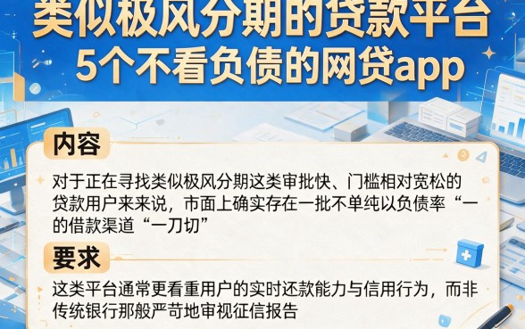 类似极风分期的贷款平台,详尽说明5个不看负债的网贷app