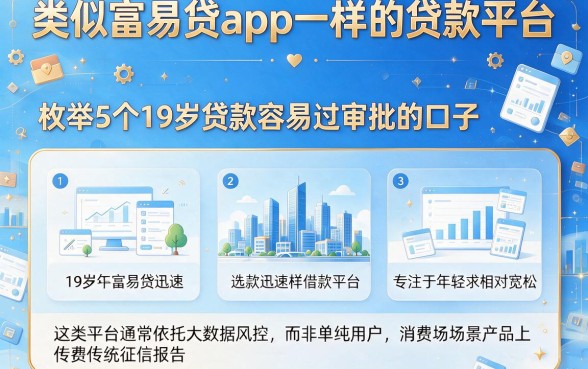 类似富易贷app一样的贷款平台，枚举5个19岁贷款容易过审批的口子