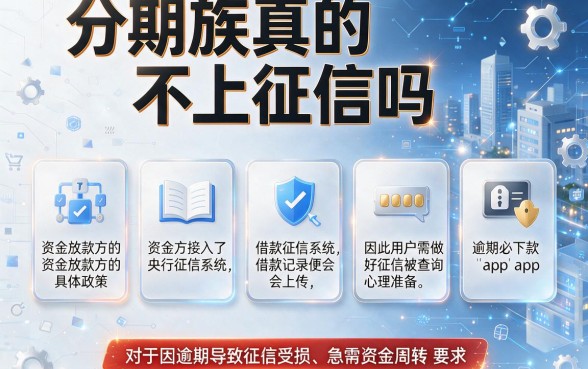 分期族真的不上征信吗，理出五个逾期必下款的app