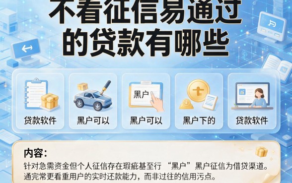 不看征信易通过的贷款有哪些，陈列5个黑户可以下的贷款软件