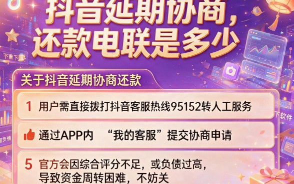 抖音延期协商还款电联是多少，汇整5个综合评分不足有负债都能下款软件