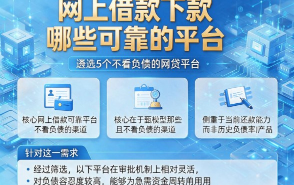 网上借款下款哪些可靠的平台,遴选5个不看负债的网贷平台