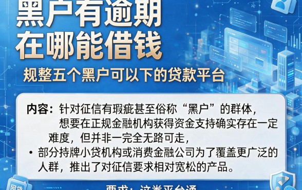 黑户有逾期在哪能借钱,规整五个黑户可以下的贷款平台