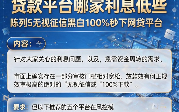 贷款平台哪家利息低些,陈列5个无视征信黑白100%秒下网贷平台