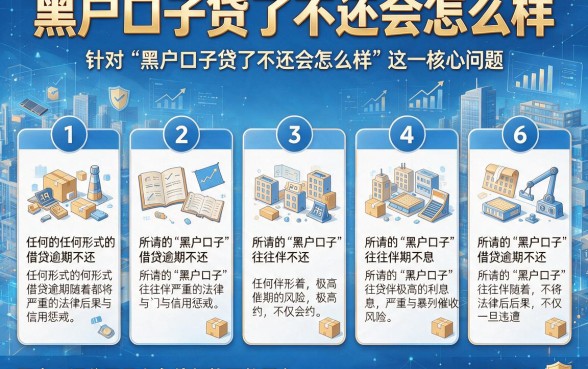 黑户口子贷了不还会怎么样,详尽说明五个综合评分不足有负债都能下款平台
