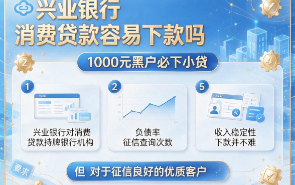 兴业银行消费贷款容易下款吗，枚举五个1000元黑户必下小贷