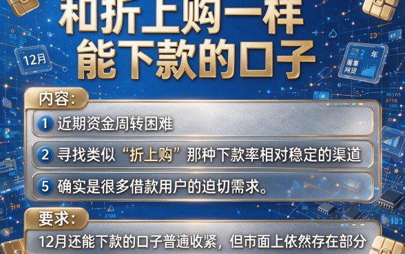 和折上购一样能下款的口子,整合5个12月能贷款的口子