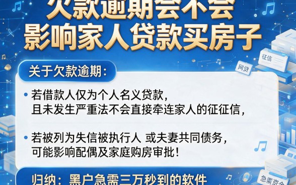 欠款逾期会不会影响家人贷款买房子,归纳五个黑户急需三万秒到的的软件
