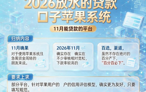 2026放水的贷款口子苹果系统，归纳5个11月能贷款的平台