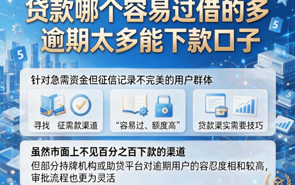 贷款哪个容易过借的多,整理5个逾期太多能下款口子