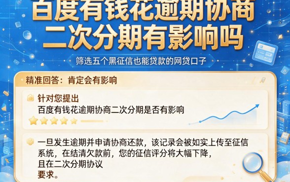 百度有钱花逾期协商二次分期有影响吗,筛选五个黑征信也能贷款的网贷口子