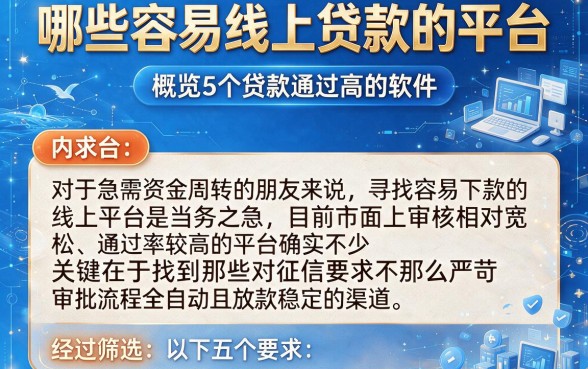 哪些容易线上贷款的平台,概览5个贷款通过高的软件