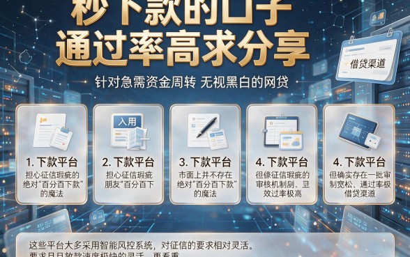 秒下款的口子通过率高求分享,规整五个包下款平台无视黑白的网贷