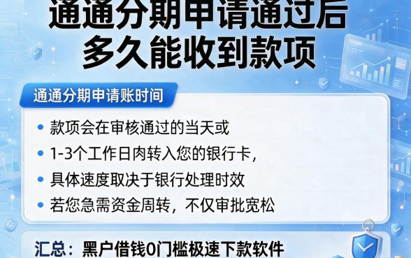 通通分期申请通过后多久能收到款项,汇总五个黑户借钱0门槛极速下款软件