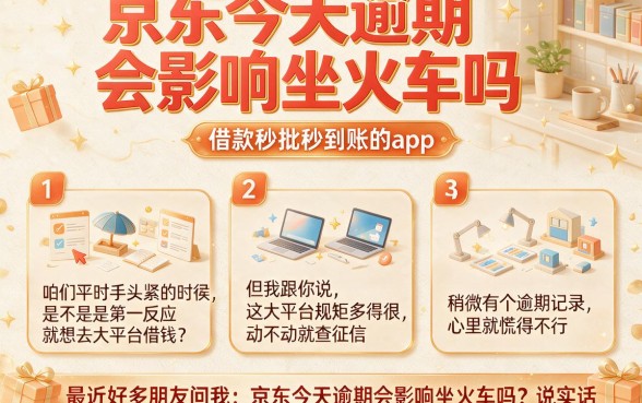 京东今天逾期会影响坐火车吗，细致阐述五个借款秒批秒到账的app