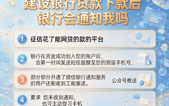 建设银行贷款下款后银行会通知我吗，详尽说明五个征信花了能网贷的平台