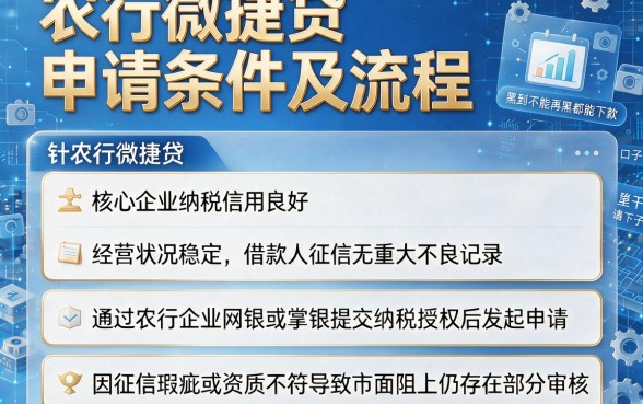 农行微捷贷申请条件及流程,概括5个黑到不能再黑都能下款的口子