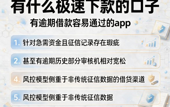 有什么极速下款的口子，条列5个有逾期借款容易通过的app