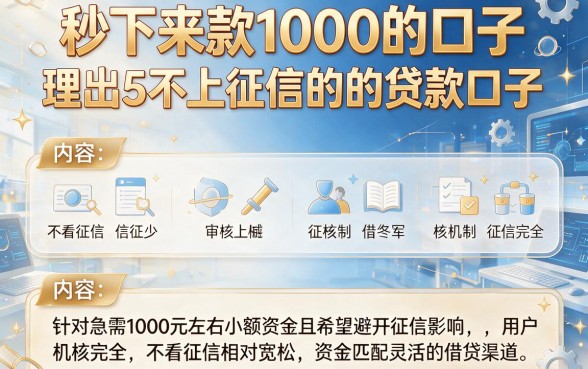 秒下来款1000的口子，理出5个不上征信的贷款口子