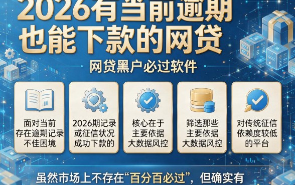 2026有当前逾期也能下款的网贷,罗列五个网贷黑户必过软件