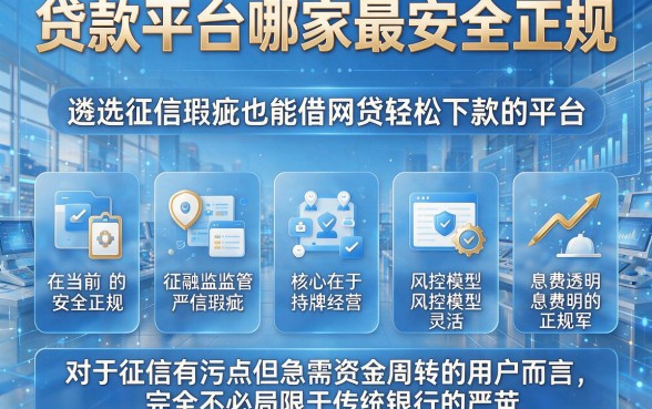 贷款平台哪家最安全正规，遴选五个征信瑕疵也能借网贷轻松下款的平台
