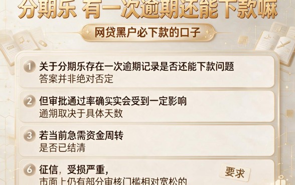 分期乐有一次逾期还能下款嘛,细致阐述五个网贷黑户必下款的口子