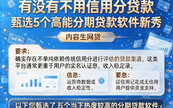 有没有不用信用分贷款,甄选5个高能分期贷款软件新秀