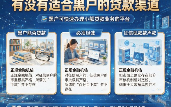 有没有适合黑户的贷款渠道,详细阐述五个黑户可快速办理小额贷款业务的平台