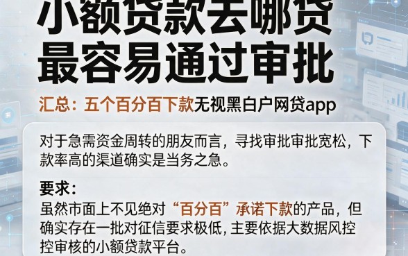 小额贷款去哪贷最容易通过审批,汇总五个百分百下款无视黑白户网贷app