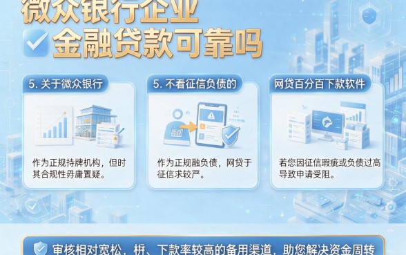 微众银行企业金融贷款可靠吗，归纳5个不看征信负债的网贷百分百下款软件