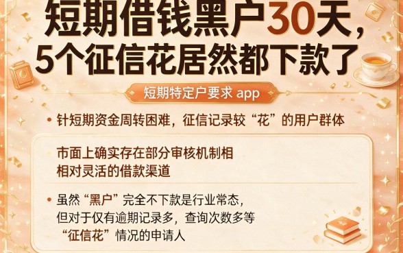 短期借钱黑户30天,详细阐述5个征信花居然都下款了的app