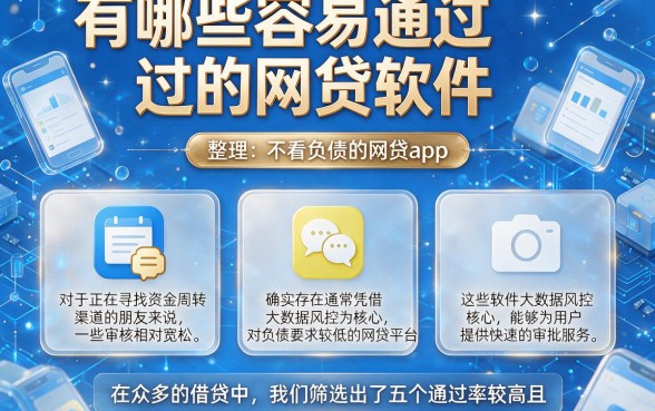 有哪些容易通过的网贷软件,整理五个不看负债的网贷app