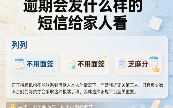 逾期会发什么样的短信给家人看，胪列5个不用面签和芝麻分的贷款软件