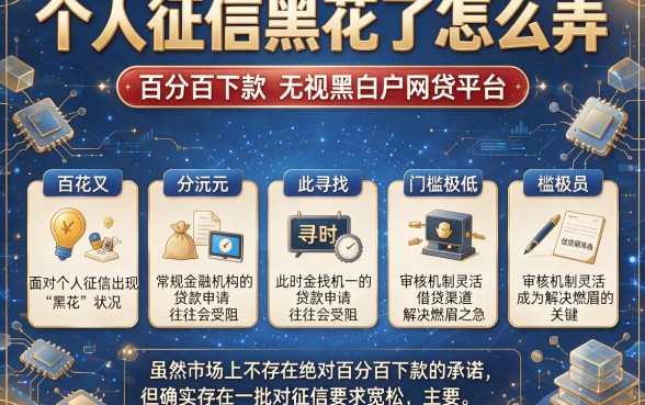 个人征信黑花了怎么弄,罗列五个百分百下款无视黑白户网贷平台