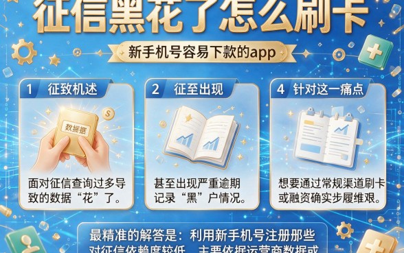 征信黑花了怎么刷卡，细致阐述五个新手机号容易下款的app