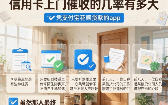 信用卡上门催收的几率有多大，整合五个凭支付宝花呗贷款的app
