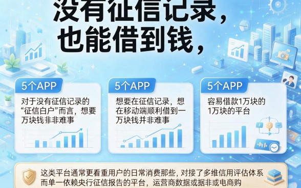没有征信记录也能借到钱,细致阐述5个APP容易借款1万块的平台