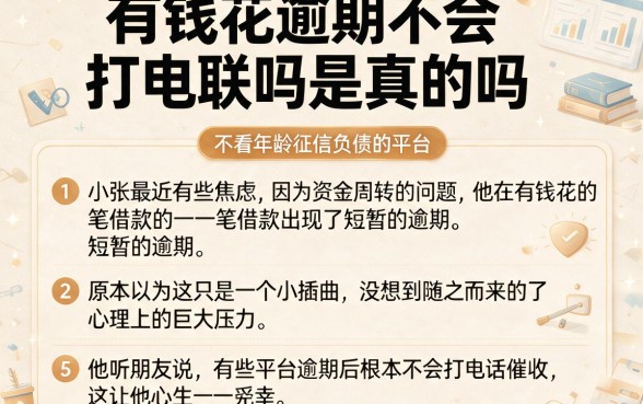 有钱花逾期不会打电联吗是真的吗,详尽说明5个不看年龄征信负债的平台