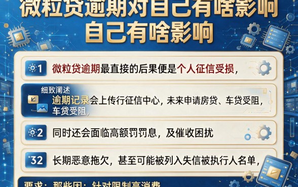 微粒贷逾期对自己有啥影响，细致阐述五个黑户可以下的贷款软件